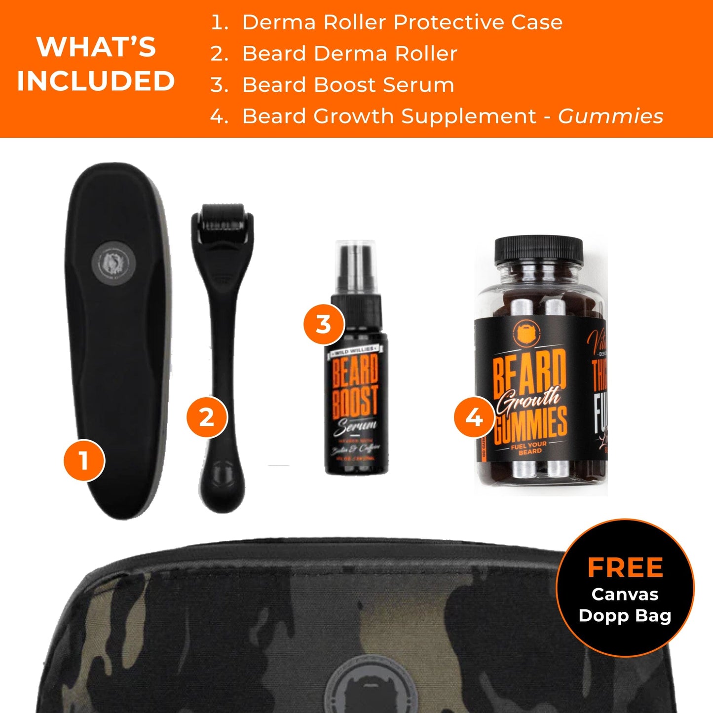 Derma Roller Kit Beard Growth Wild Willies 